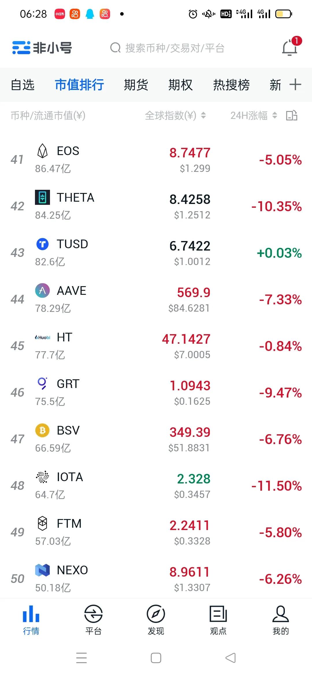 比特币行情最新跌破20万
