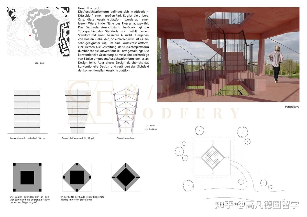 德国留学篇——作品集