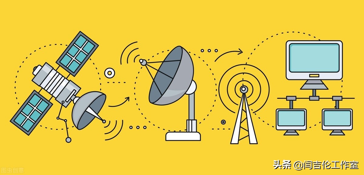 「国际化人才培养」国际化营销人才培训的体系和企业实践