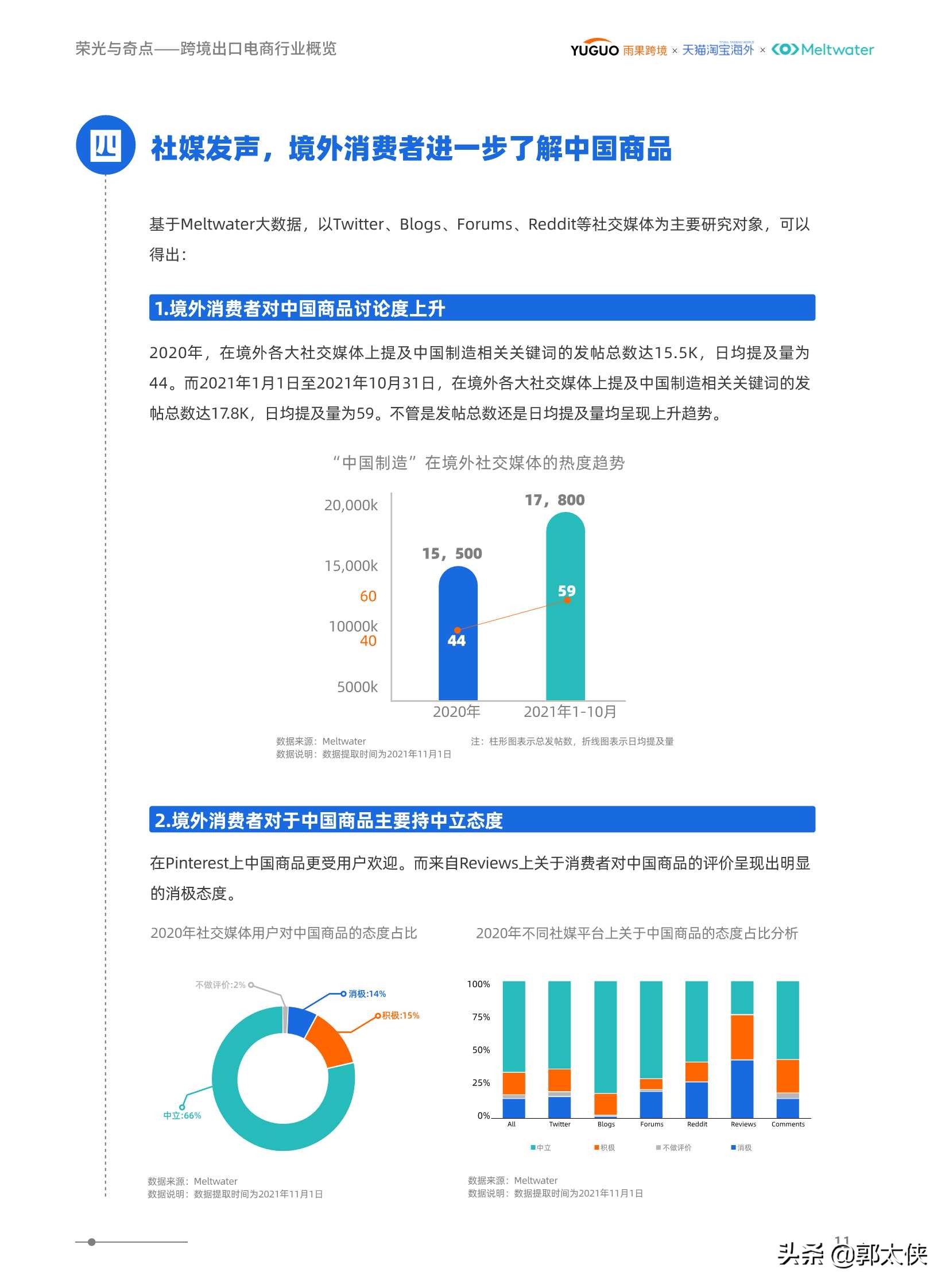 2021后疫情时代境外消费洞察报告