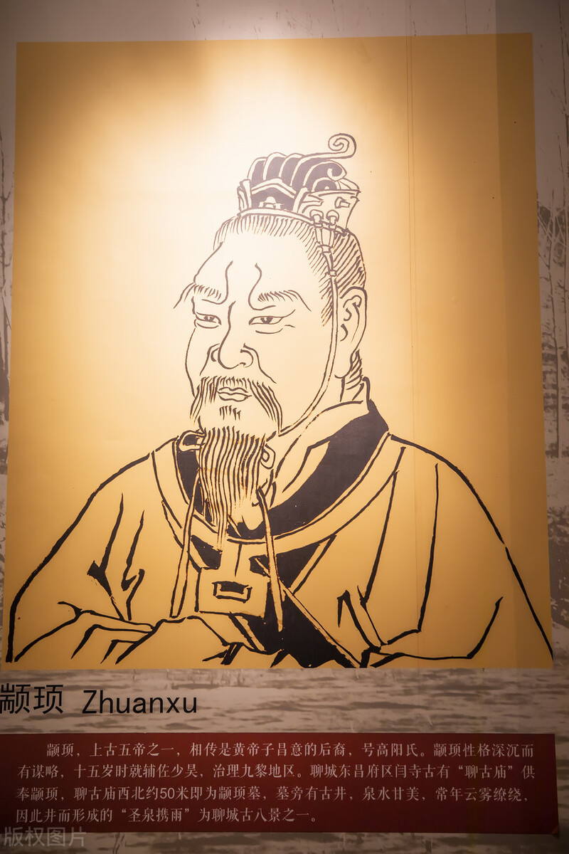 帝喾怎么读：颛顼和喾的正确发音指南