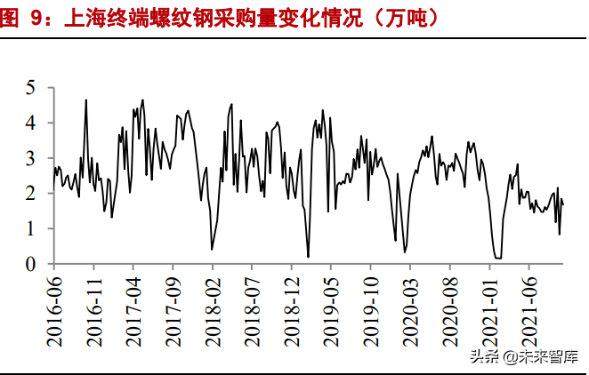 有色金属行业研究：钢铁铝铜，稳增长在进行，基本金属反转机会