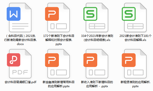 这是21年最新会计科目表，附新增8个科目的账务处理，收藏备用