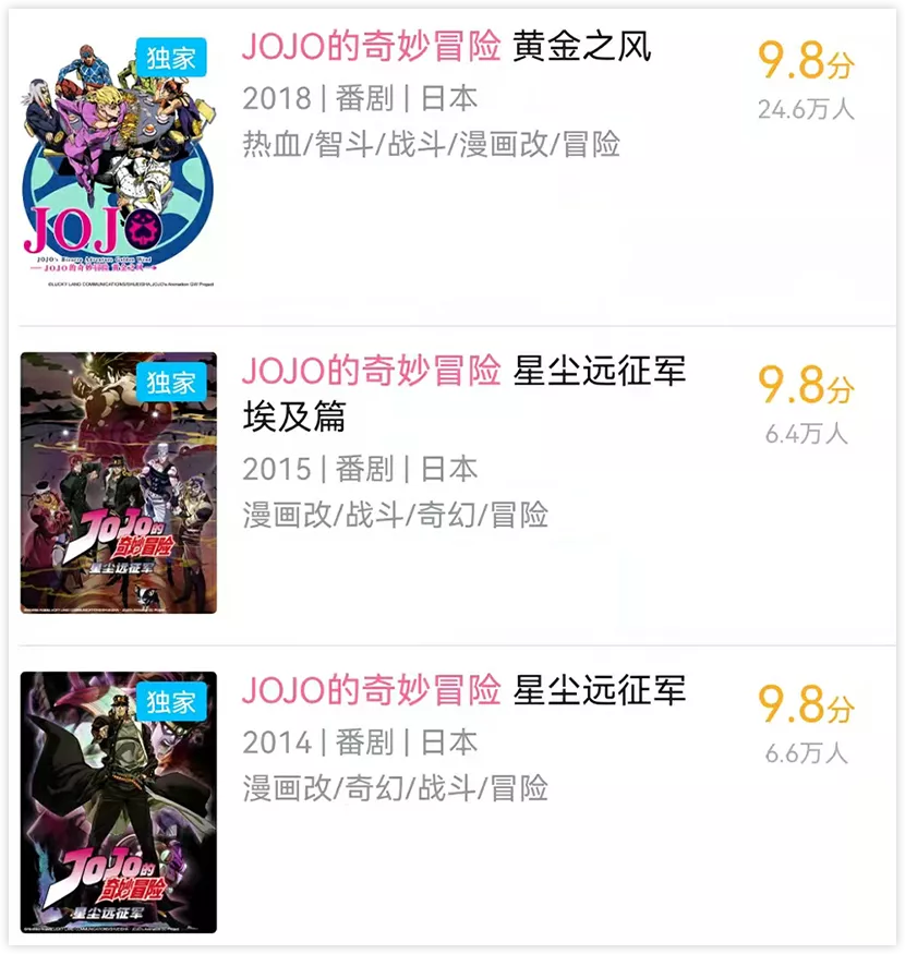 风靡 34 年的顶流漫画,还是一部时尚宝典?
