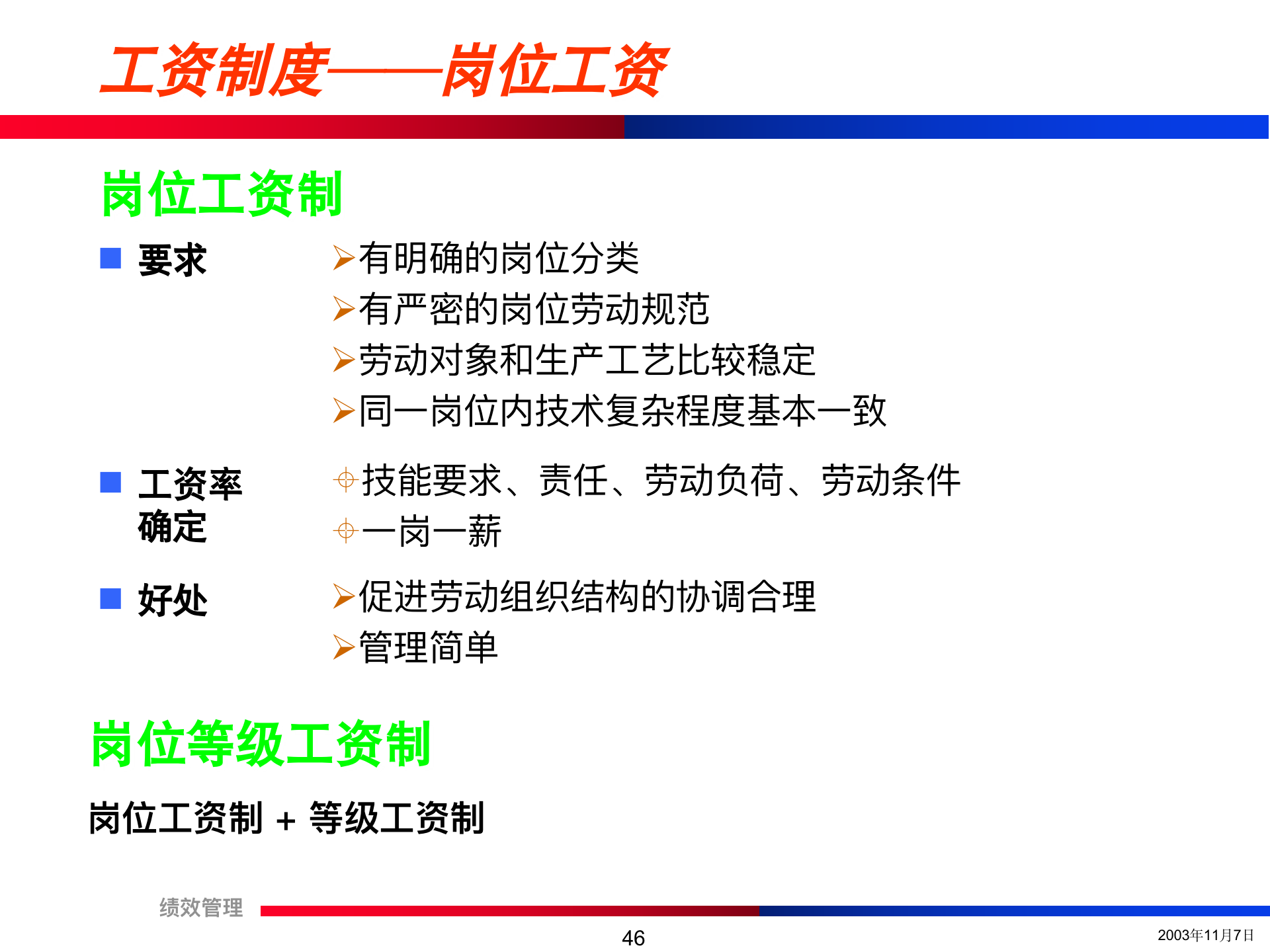 团队绩效考核培训精讲（流程+方法+注意事项）