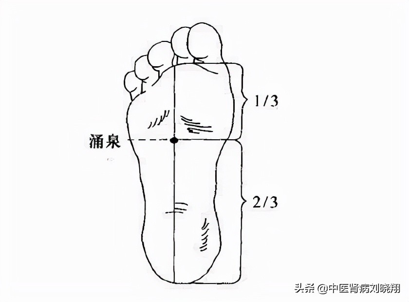按揉涌泉穴，让肾水源源不绝！每天按一按，好处可太多了