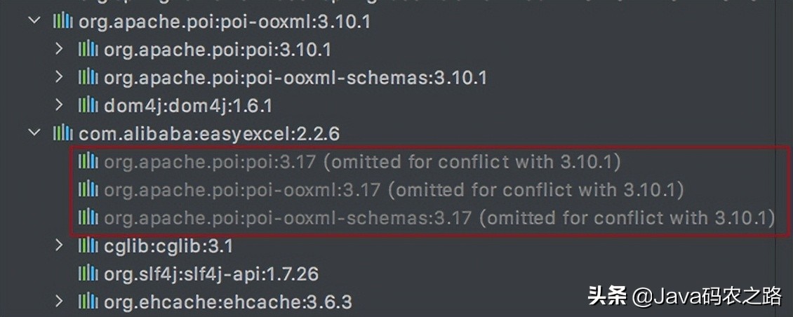 解决maven依赖冲突，这篇就够了