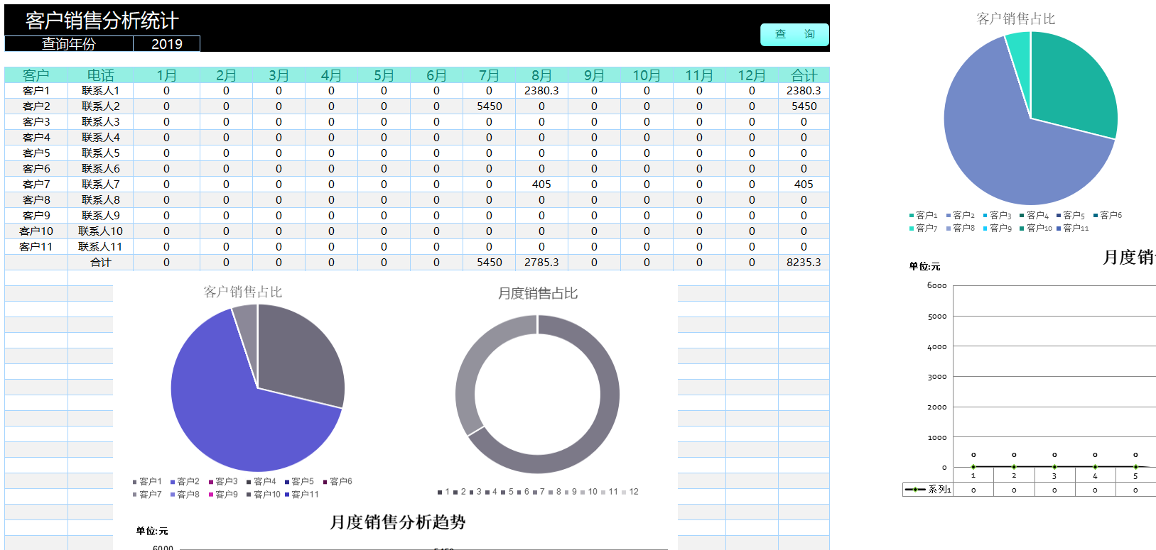 9个不眠之夜，才终于把财务库存盘点编制成Excel系统，可直接套用