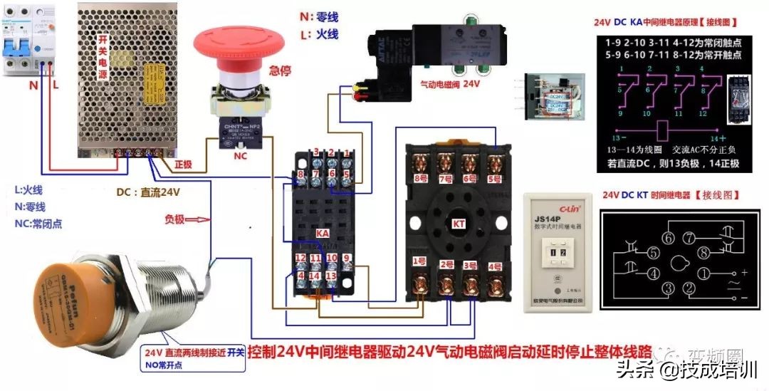 99例电气实物接线高清彩图，总有一例是你不知道的！建议收藏