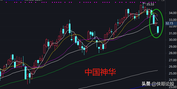 腾讯狠割了一把“情怀”的韭菜