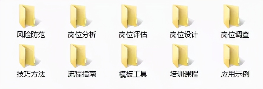 岗位说明书怎么写，岗位说明书标准模板给你最好的范本