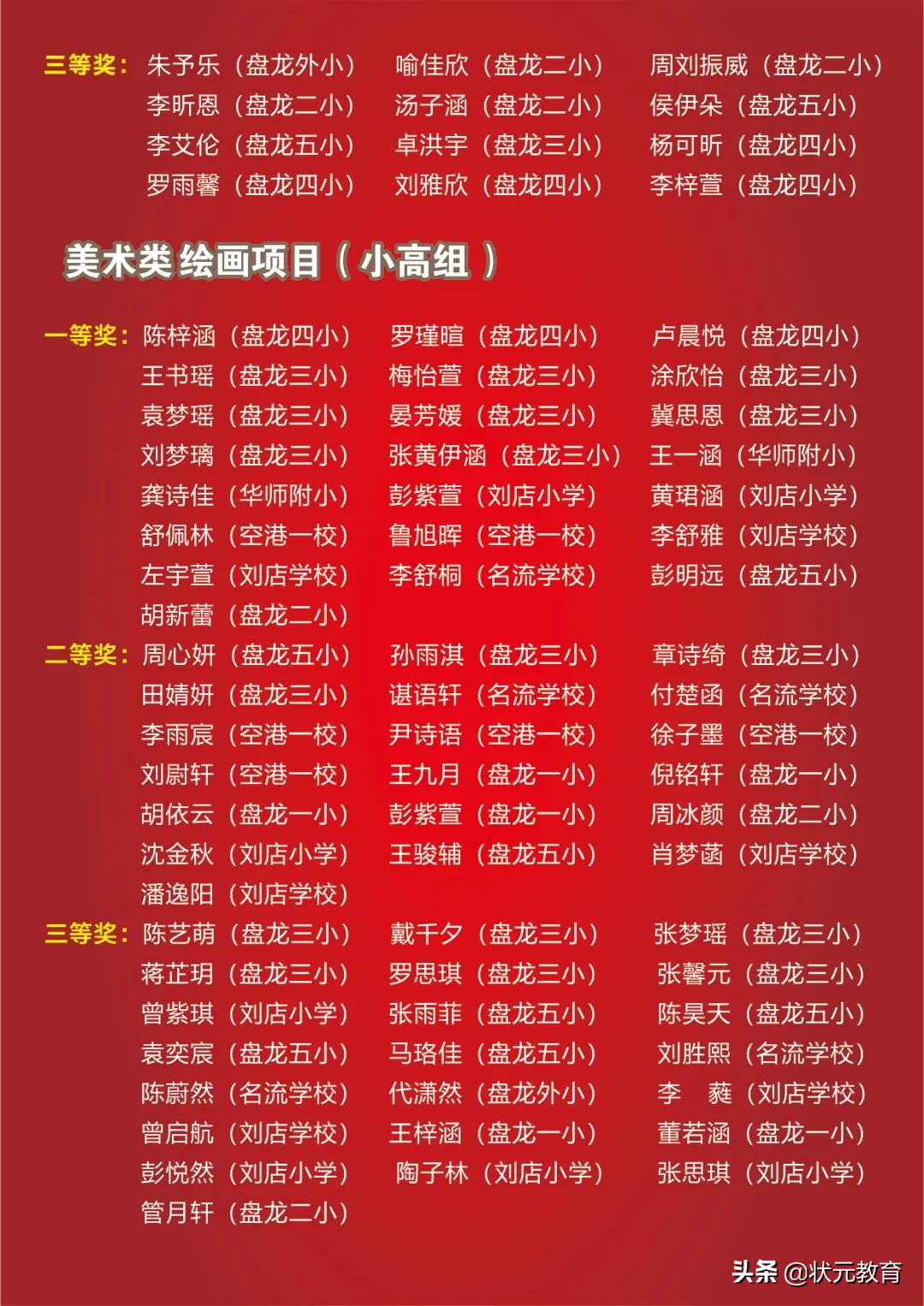 武昌2021艺术小人才全部获奖名单出炉，江汉区部分学校也更新了