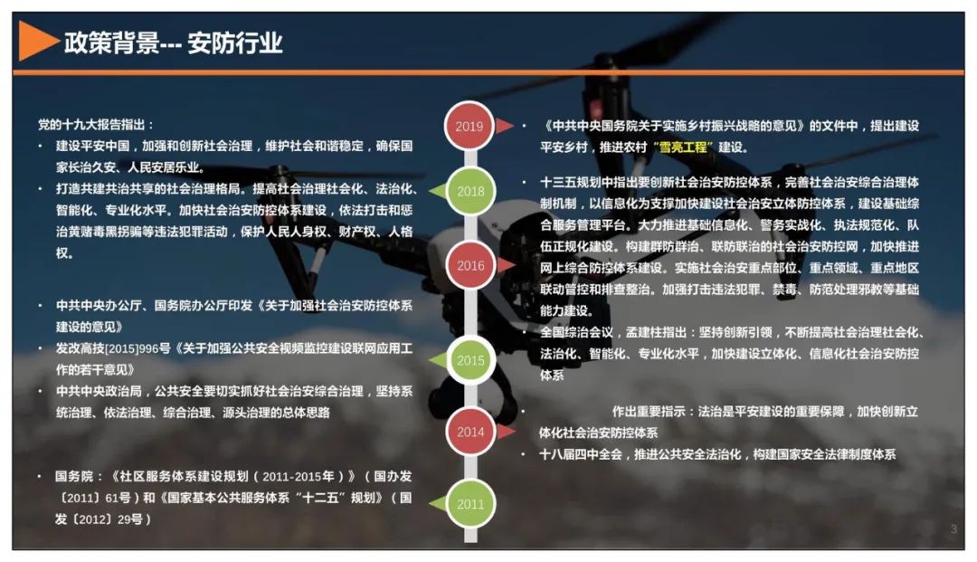 分享 | 5G+智慧公安解决方案