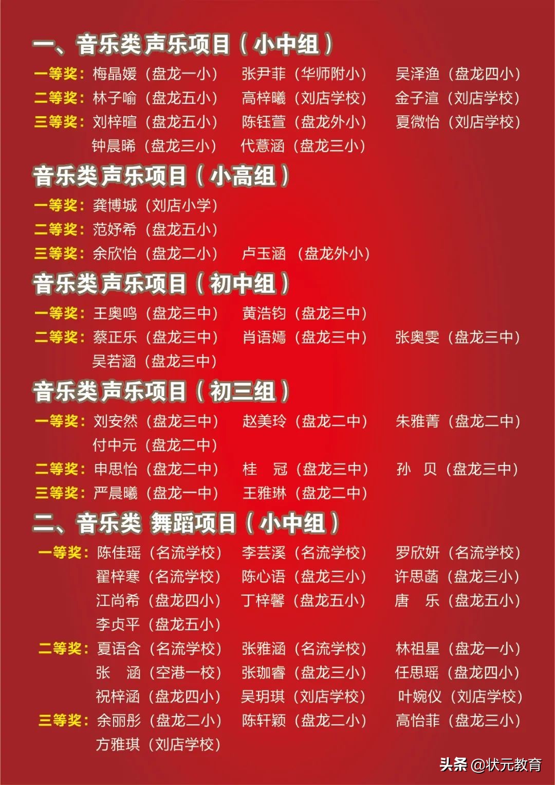 武昌2021艺术小人才全部获奖名单出炉，江汉区部分学校也更新了