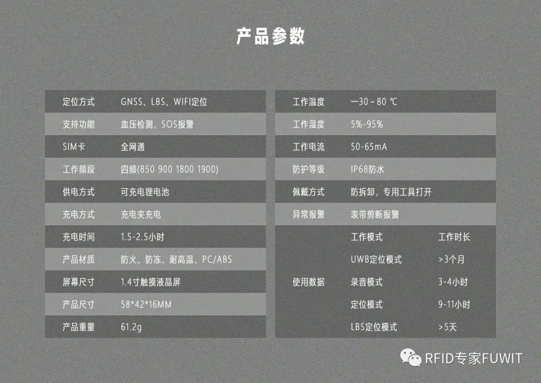 铨顺宏RFID：医院工作人员/养老院UWB工作人员定位解决方法