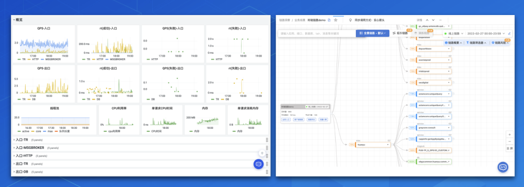 SOFAServerless 体系助力业务极速研发