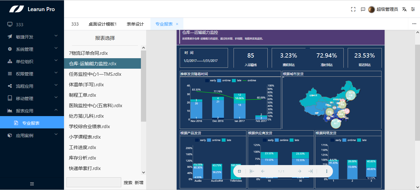 .Net Core专业报表工具