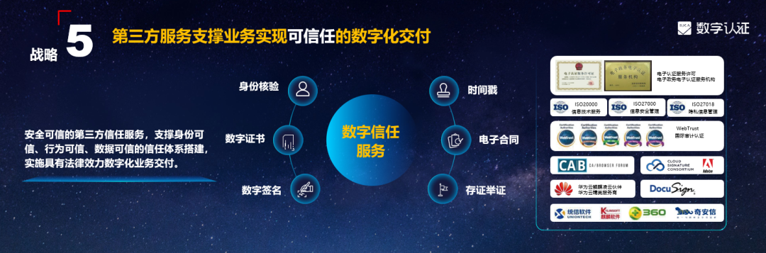 全融合 全场景 可信任 | 数字认证密码云战略开启密码交付新模式