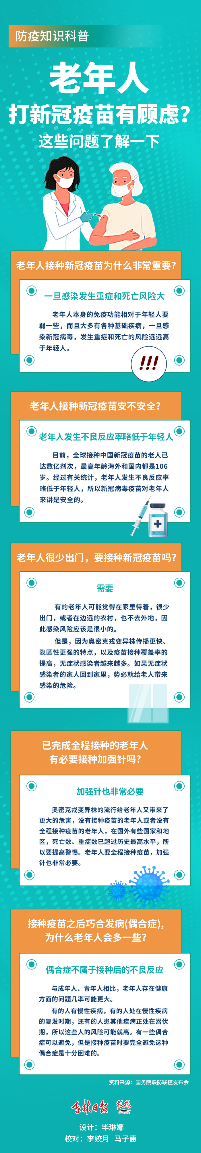 防疫知识科普｜老年人打新冠疫苗有顾虑？这些问题了解一下