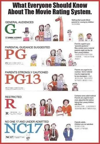 为啥鬼片不能在我国上映？