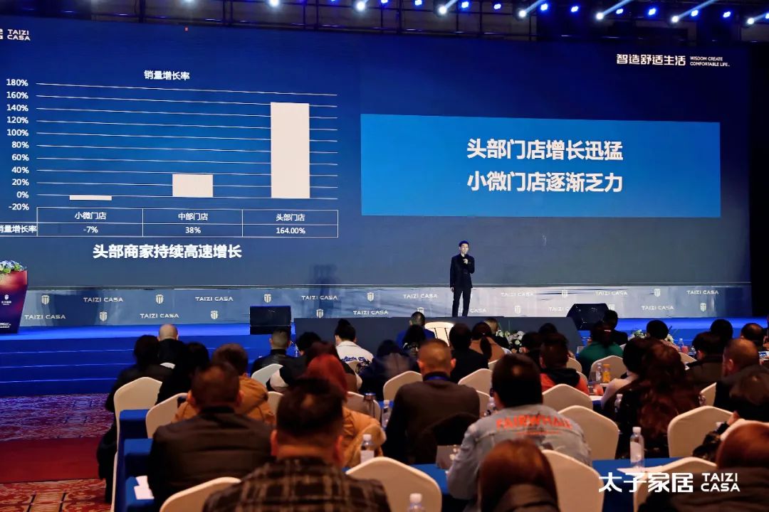 要成为定制行业的新标杆，太子家居2022财富峰会传出新信号