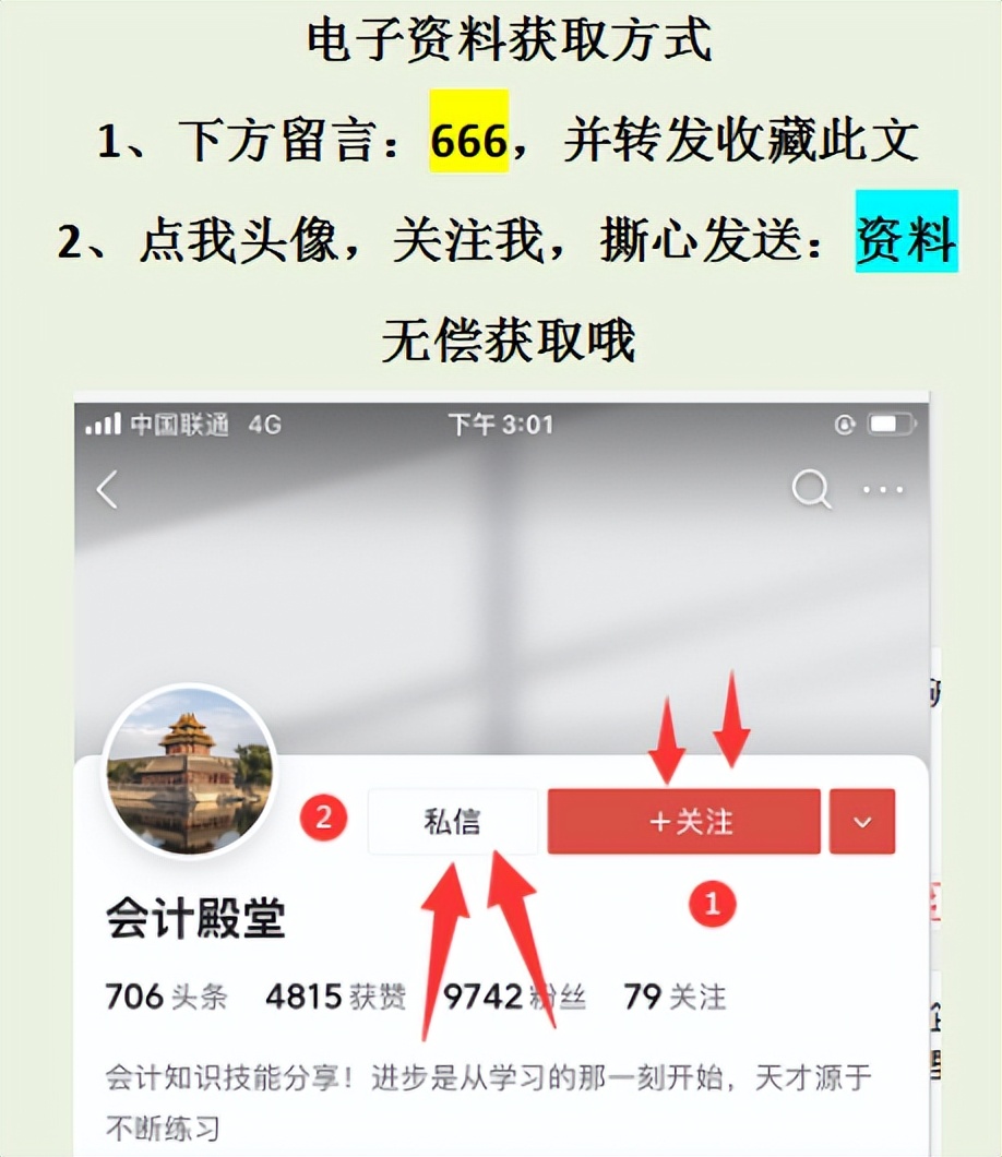 发现一29岁女会计，刚来就财务经理月薪2w，全靠这套财务分析模板