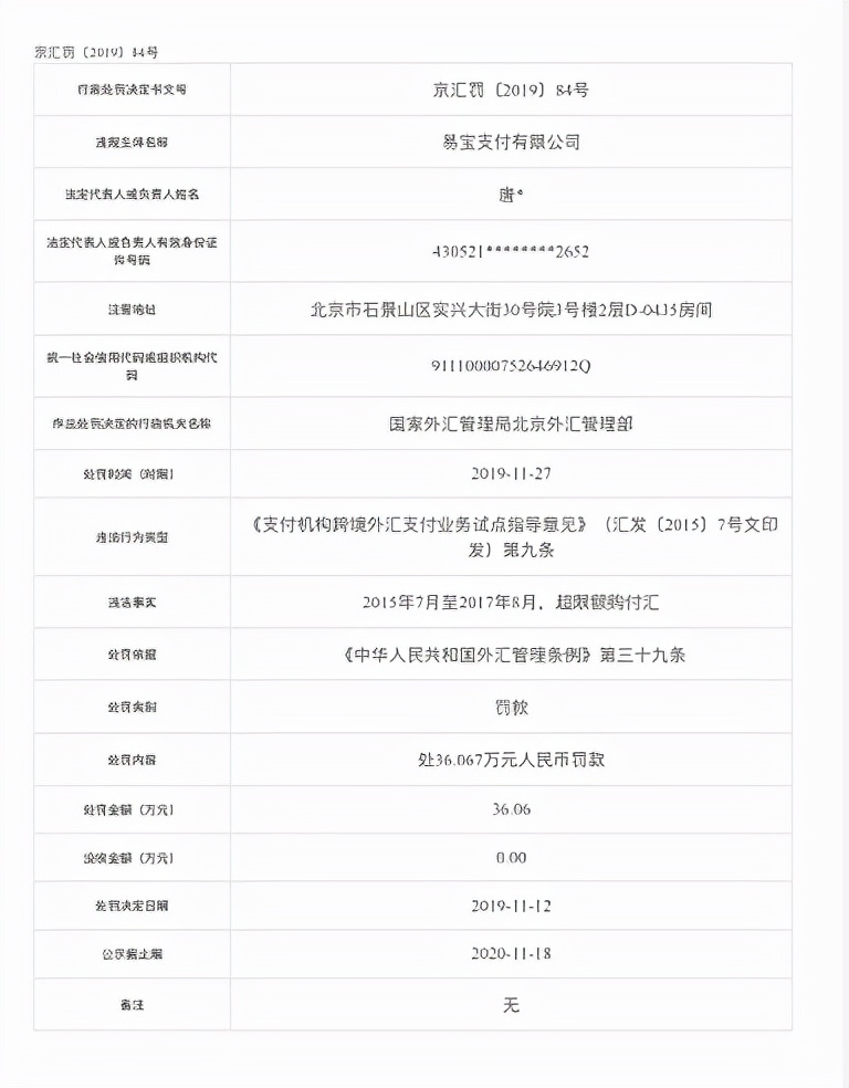 易宝支付违规转移外汇被罚410.74万元，有用户反映超30万理财存款无法提现、去向不明