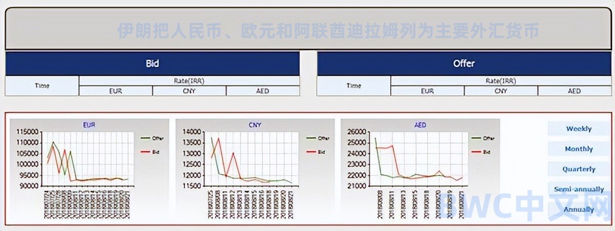 105国正在探索央行数字货币，美国或将万亿债务进行货币化