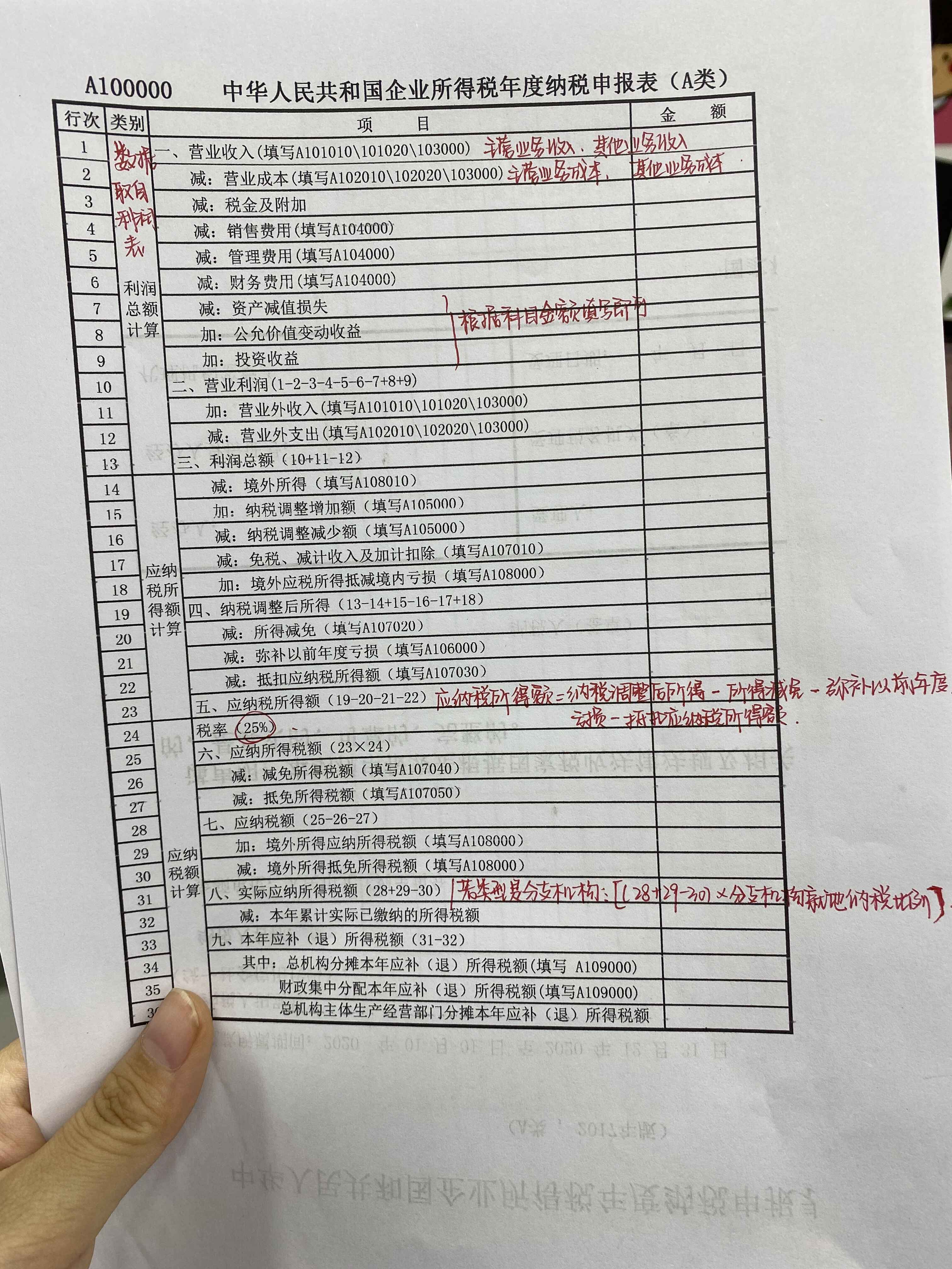 企业所得税年度汇算清缴，一点不难！按这19张填写说明，照填即可
