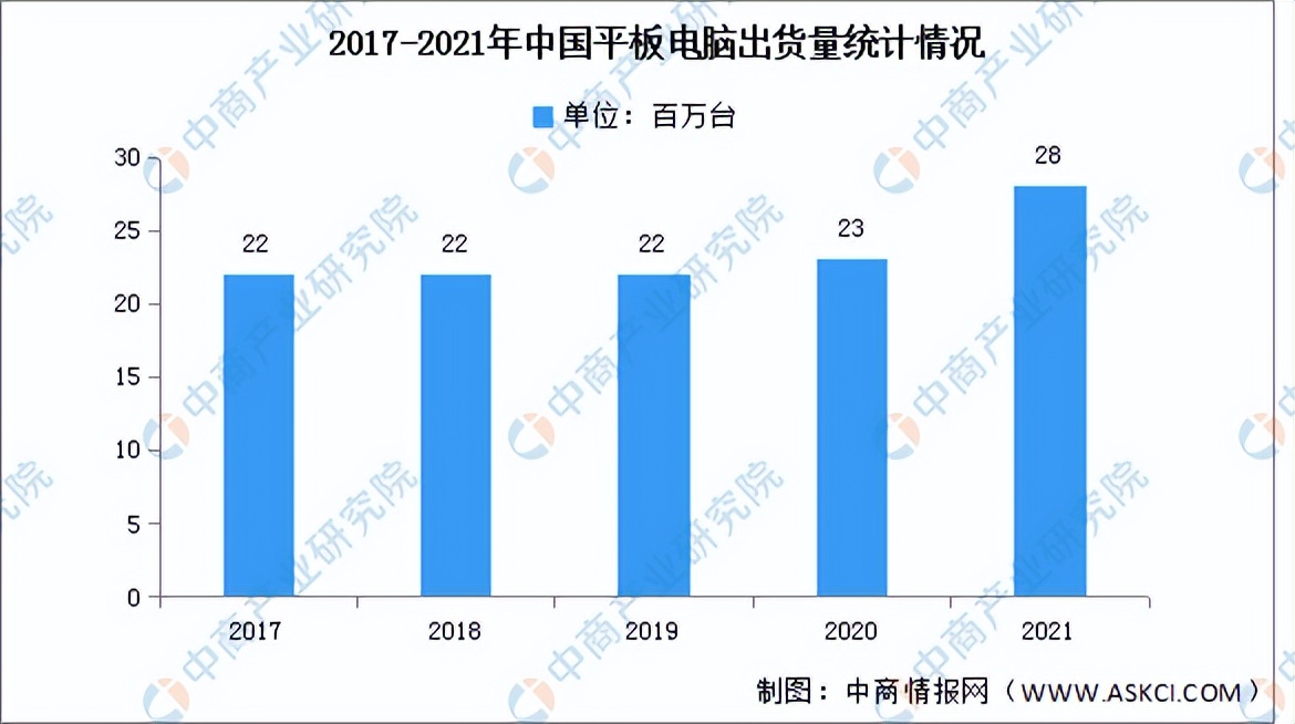 2022年中国固态锂电池产业链全景图上中下游市场及企业预测分析