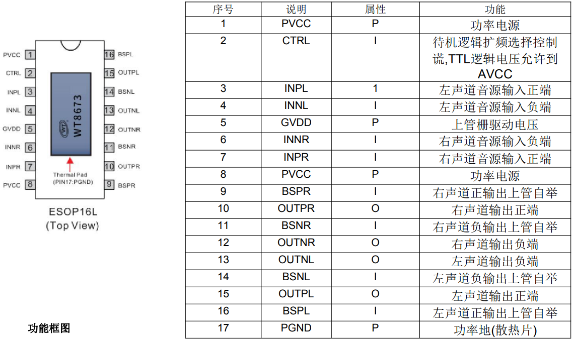 2c9e4493cd314547afb1f7b857c1d4b9?from=pc