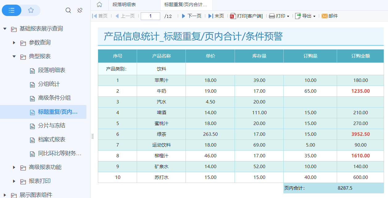 在数据可视化这条路上，除了天天做图表，还有更重要的3件事