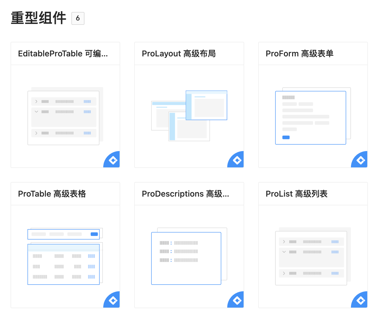 企業級中后臺React UI組件庫 - Ant Design