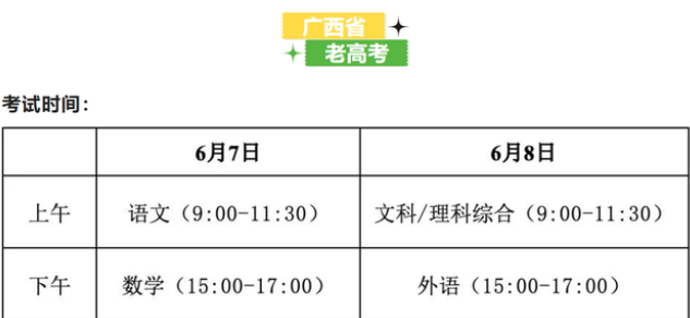 2022高考时间已公布，“新旧高考”时间有不同，考生需提前了解