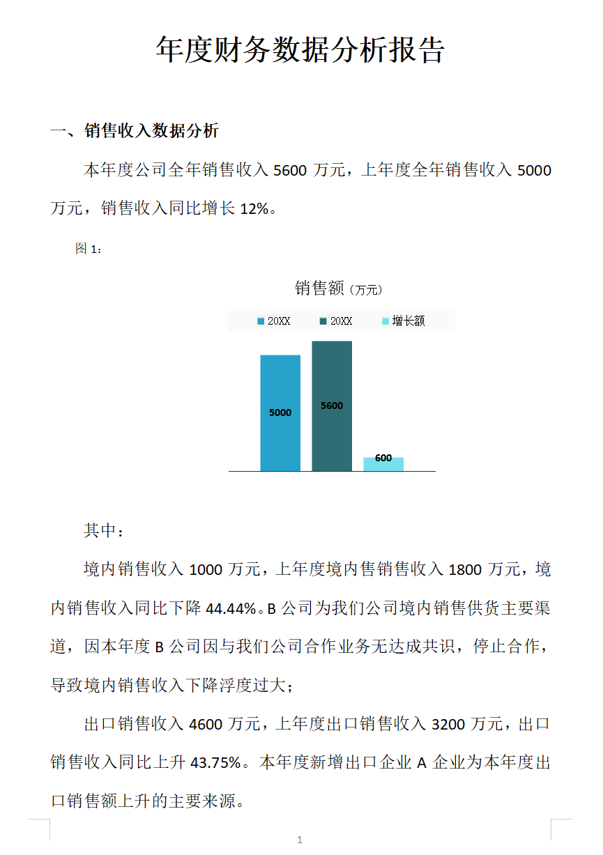 年度财务会计报告,年度财务会计报告的保管期限为多少年