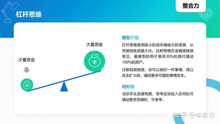 40种顶级思维模型，学会任何1种都让你受用无穷