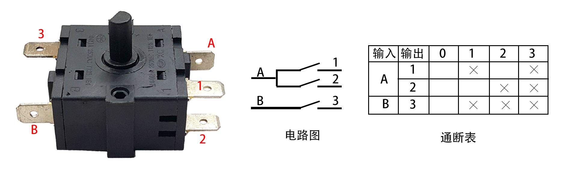 電熱油汀結(jié)構(gòu)原理解析