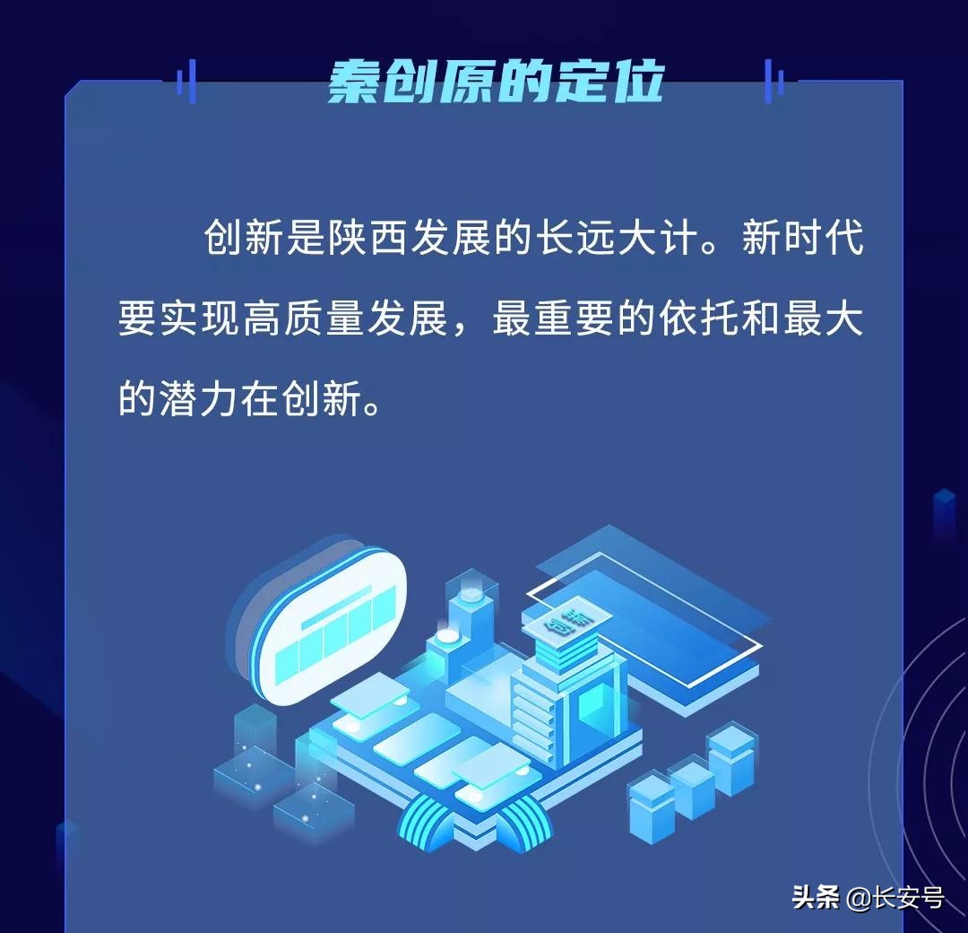 西安经开区带您一图看懂“秦创原”（一）
