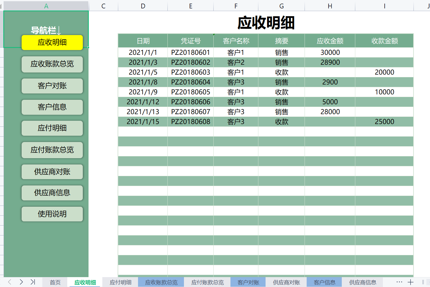 实习生女会计刚入职，就编制了一个应收应付管理系统，太实用了