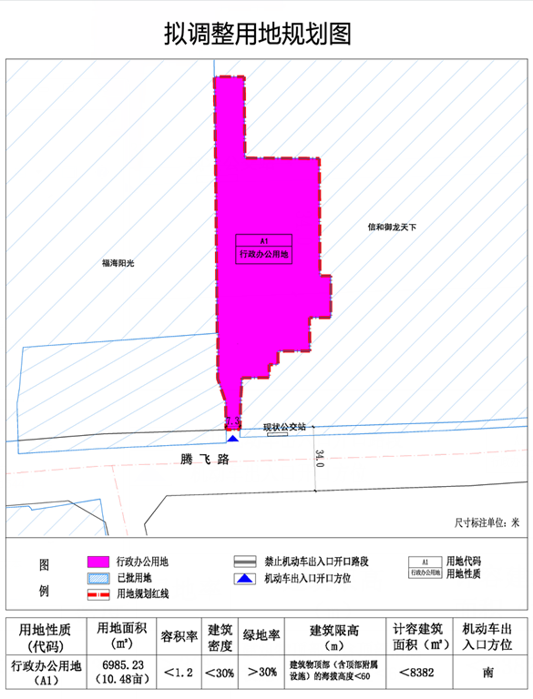 漳州市中心一宅地规划拟调整！“变身”8382㎡行政办公用地…