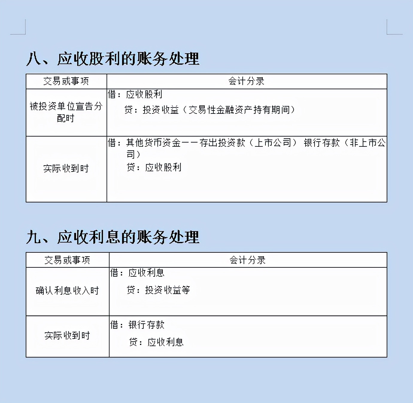 “鬼才”会计王姐，熬夜整理了45页初级会计分录大全，真心实用