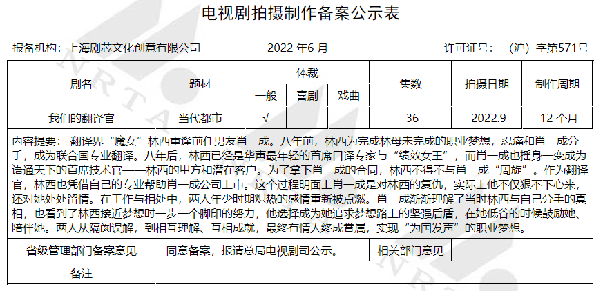 6月电视剧备案丨《劝你趁早喜欢我》《你的谎言也动听》影视化