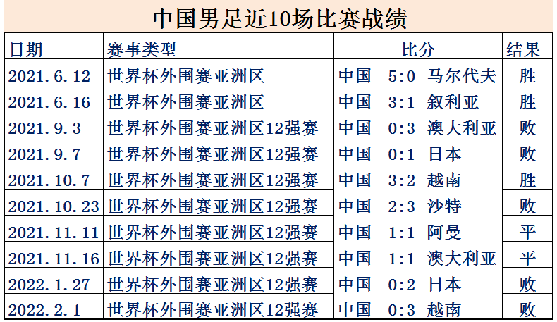 瑞士足球比赛为什么有越南国旗(中国男足平均年薪2126万，为何却输得一塌糊涂？世界各国足球排名)