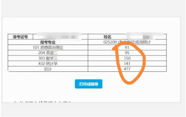 2022考研太卷，400多分扎堆，调剂易上岸院校不到400分考生别错过