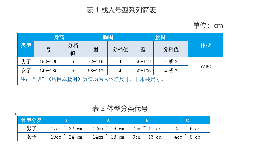 t恤衫尺寸,t恤衫尺寸量法对照表