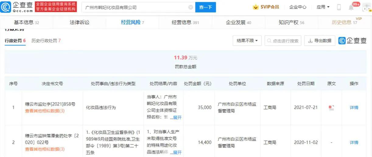 韩妃化妆品公司被立案调查：该公司曾多次被处罚，部分产品网店目前仍有销售