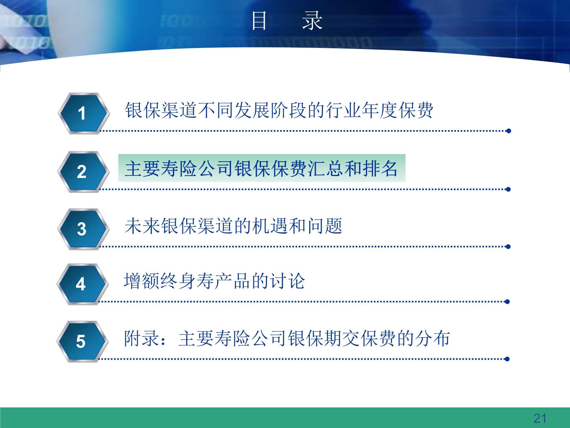 银保渠道的过去和未来（64页）