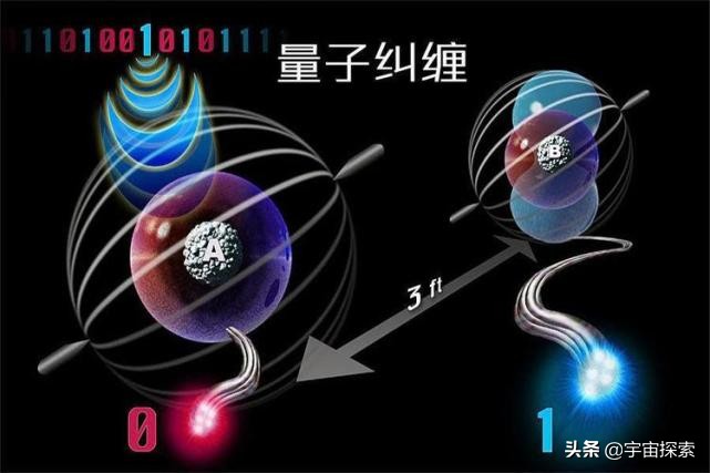 量子世界与我们生活的宏观世界格格不入，难道大自然有两套法则？