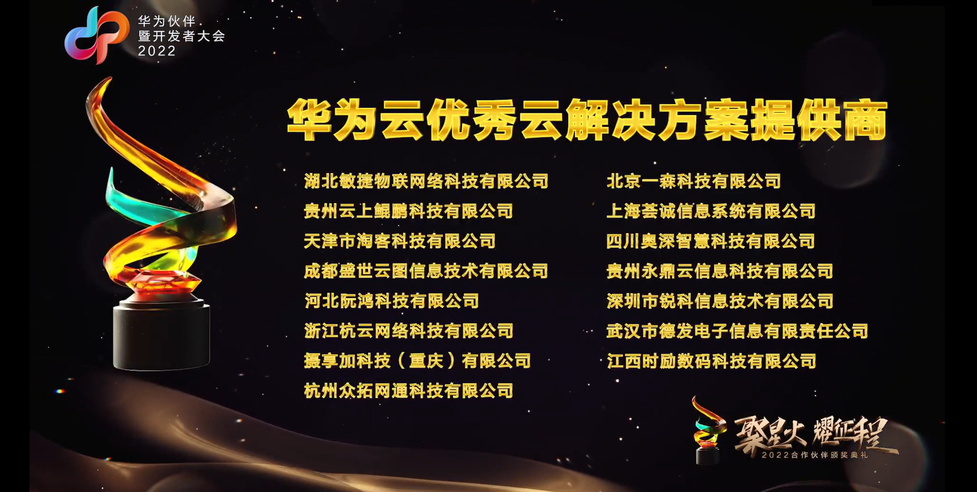 华为伙伴暨开发者大会丨云上鲲鹏获华为云优秀云解决方案提供商