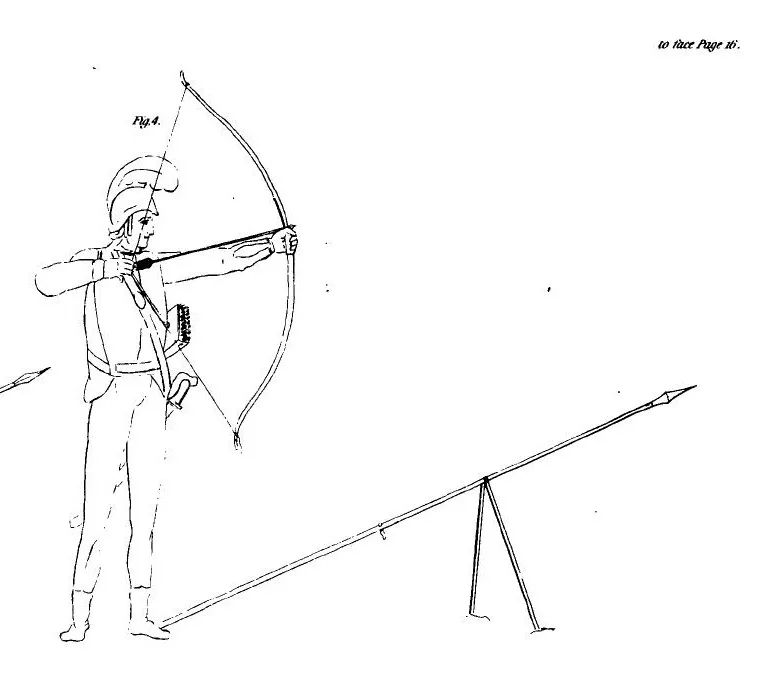 复合弓图片(一个长弓兵能打十个火枪手？18世纪末，英国人为何要重新装备弓箭)